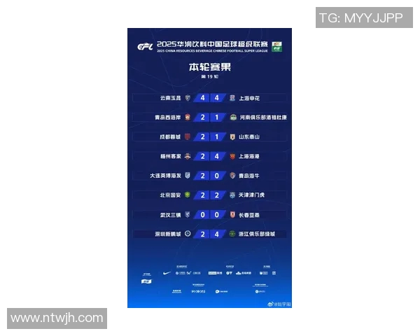 全运会足球积分榜更新上海队以66分稳居第一名 全运会足球积分榜更新上海队以66分稳居第一名