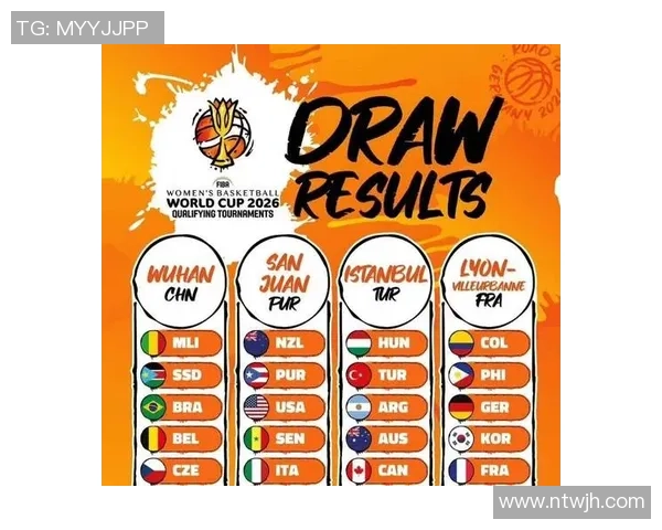 武汉篮球队在世界杯预选赛中的默契配合与战术执行分析 武汉篮球队在世界杯预选赛中的默契配合与战术执行分析