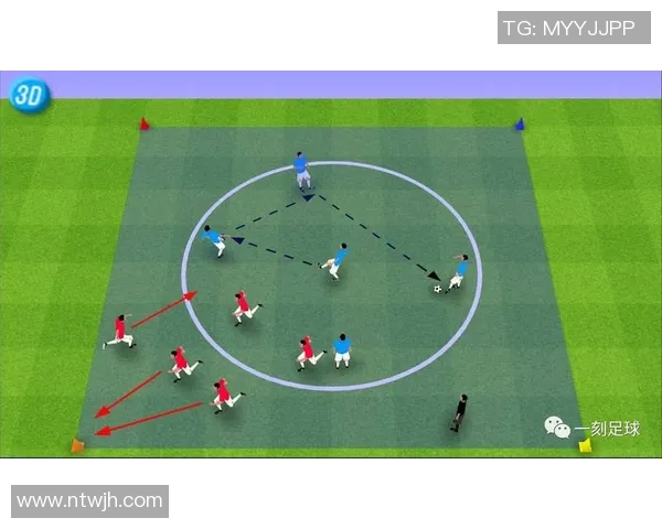 科学足球团队协作训练方法探讨与实践提升球员整体表现与默契配合 科学足球团队协作训练方法探讨与实践提升球员整体表现与默契配合