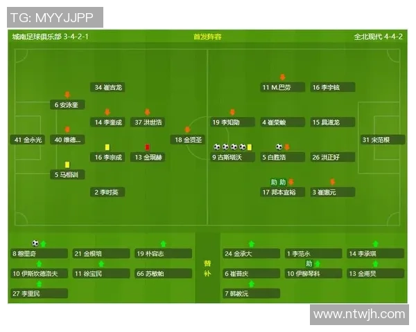 西安足球队比赛经验分析与提升策略探讨 西安足球队比赛经验分析与提升策略探讨