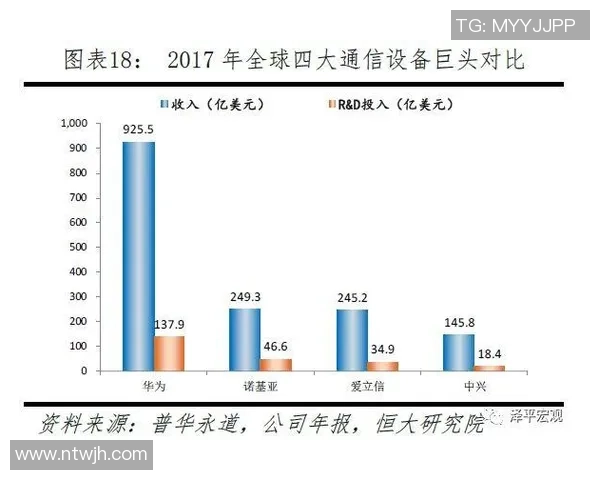 足球明星们如何评价自己的FIFA评分与真实实力的差距分析 足球明星们如何评价自己的FIFA评分与真实实力的差距分析